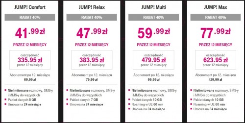 T-Mobile - rabat 40 proc. na abonament przez 12 miesięcy