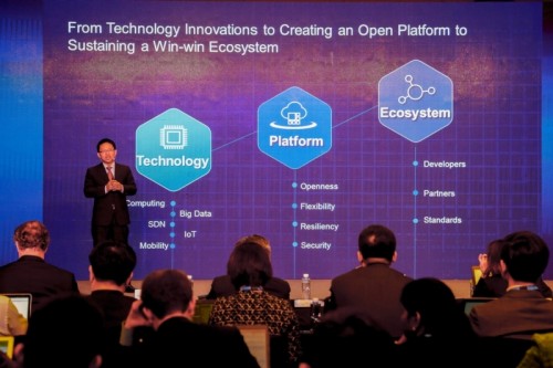 Huawei Enterprise Business Group