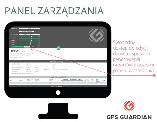GPS Guardian