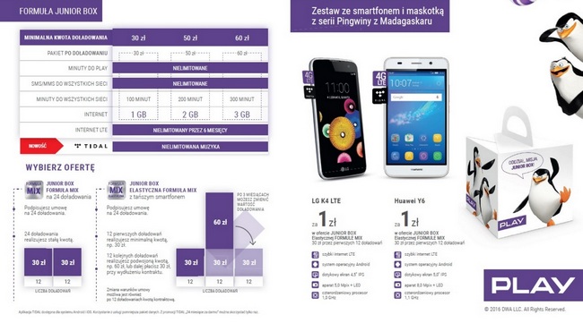 Play Formuła Junior Box