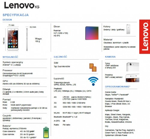 Lenovo K5 - specyfikacja