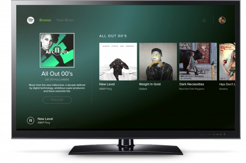 Spotify trafił na Android TV