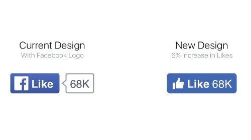 Like button - New vs. Old