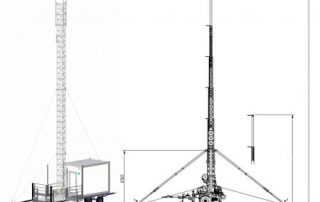 Orange, T-Mobile, Polkomtel, Play postawi maszty na ?wiatowe Dni M?odzie?