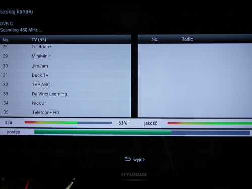 DVB-C - Multimedia Polska