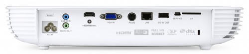 Acer K650i