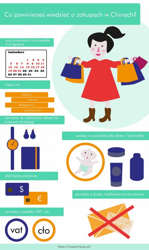 Zakupy w Chinach
