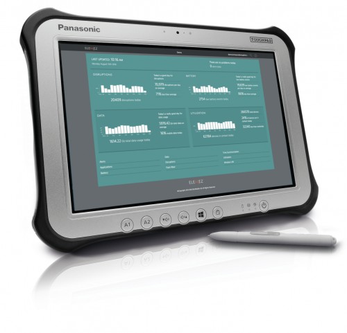 Toughbook Smart Service