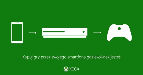 Microsoft Xbox - direct billing