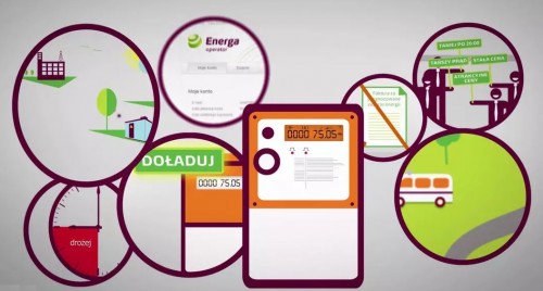 Inteligentny licznik