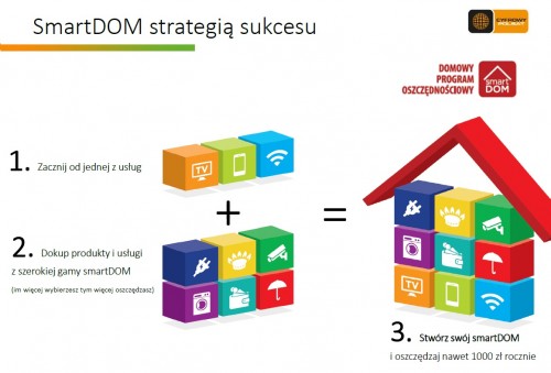 Grupa Cyfrowy Polsat - 4Q2016 i 2016 r.