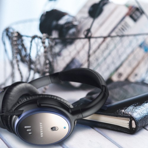 Creative Aurvana ANC