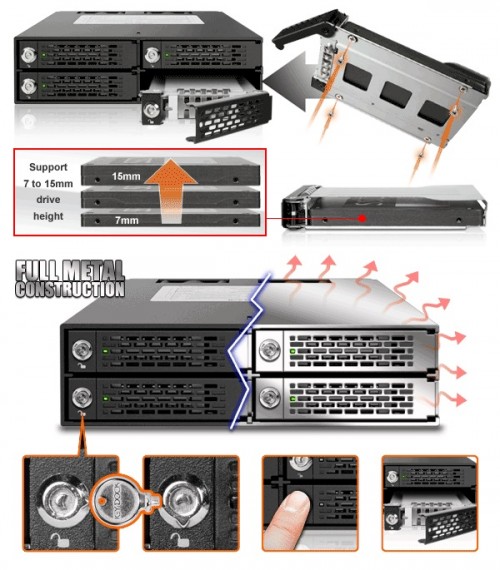 Icy Dock ToughArmor MB994SK-1B