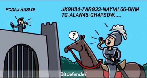 25 najgorszych haseł