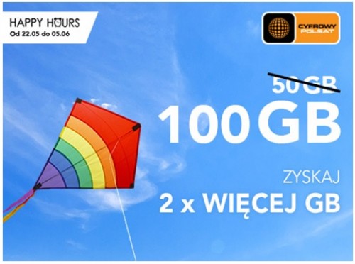Cyfrowy Polsat Happy Hours - 2 x więcej GB