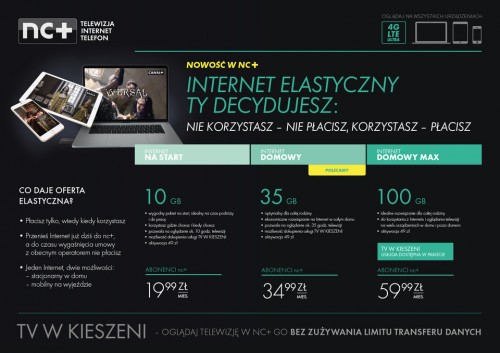 nc+ Elastyczny Internet