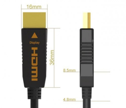 Ile HDMI w HDMI