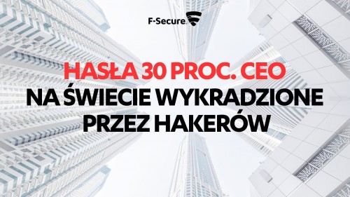Hasła 30 proc. CEO