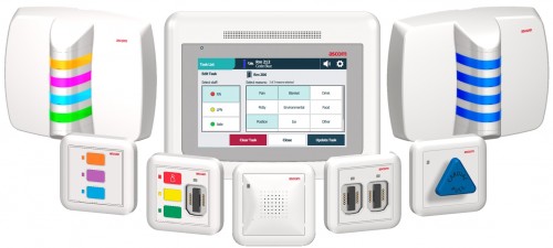 Ascom Telligence