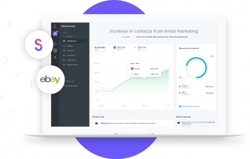 eBay - Shoplo