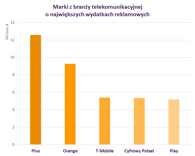 IMM reklamy I2018 11