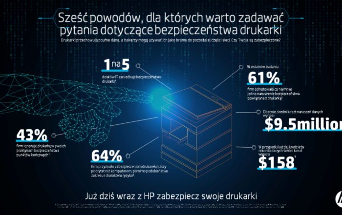 hp Printer Security Infographic PL