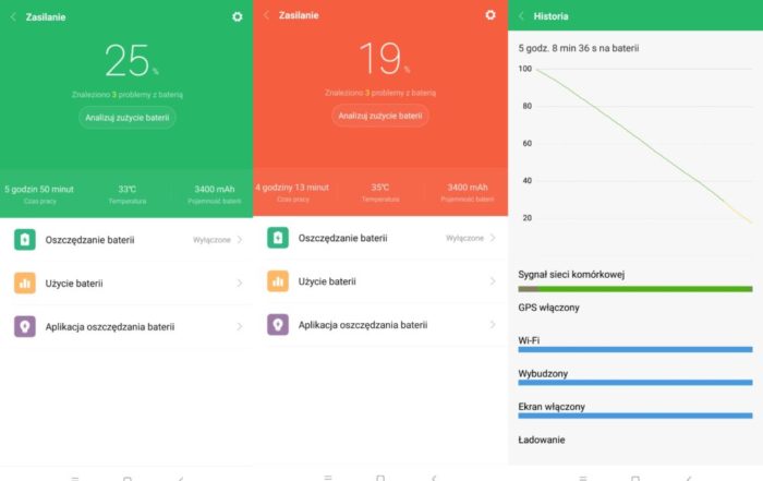 mi mix2 sc2