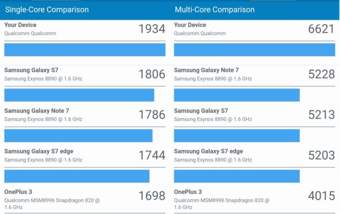 mi mix2 sc9