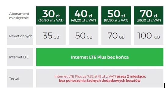 plus 14 02 2018 lte firma