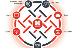 Fortinet  FortiOS 6.0