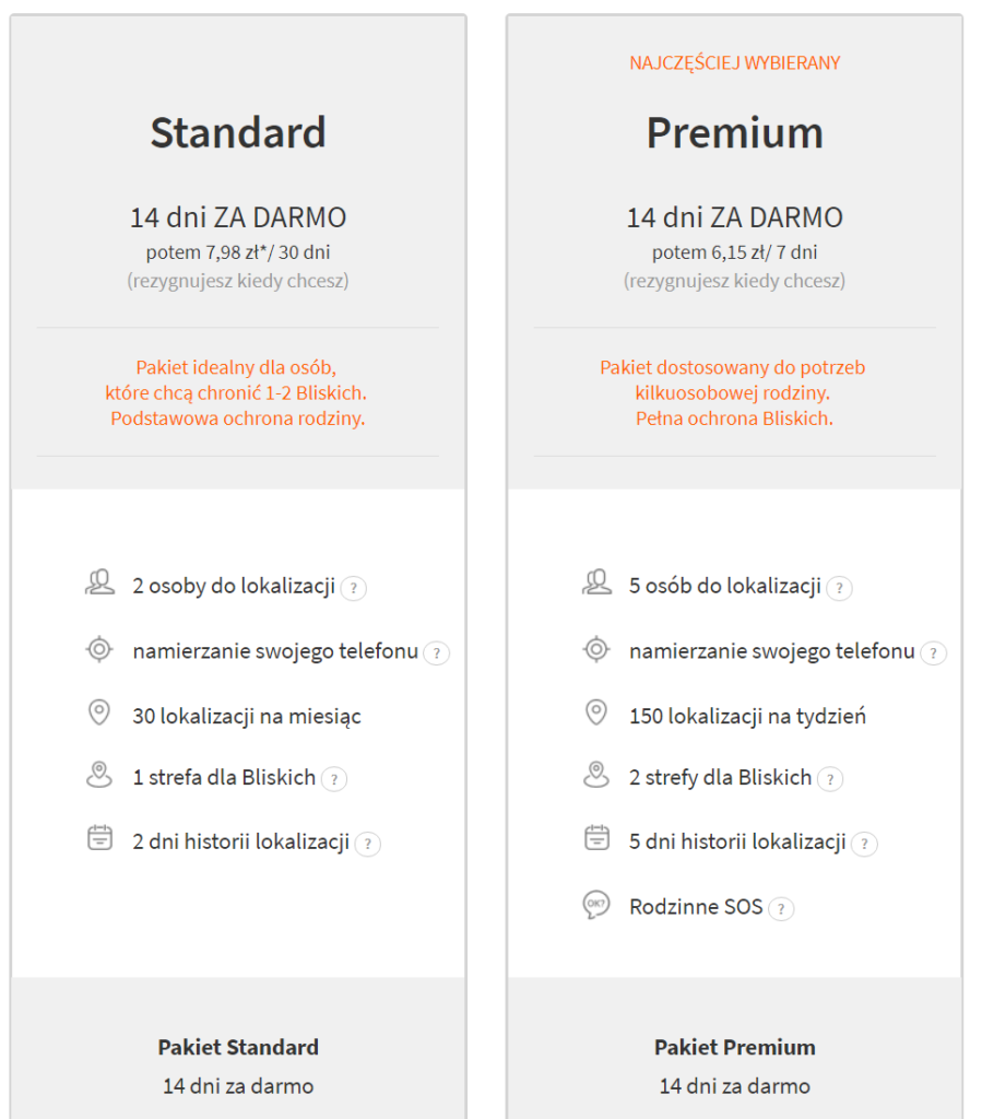 Gdzie jest dziecko ceny