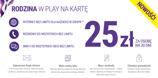 play rodzina na karte