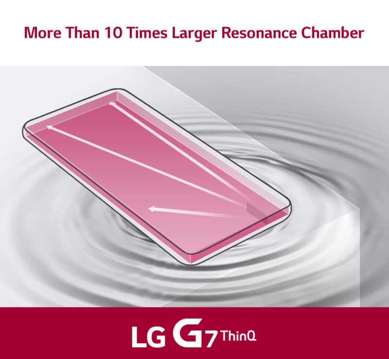LG G7 ThinQ Boombox Speaker
