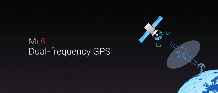 Xiaomi Mi 8 GPS