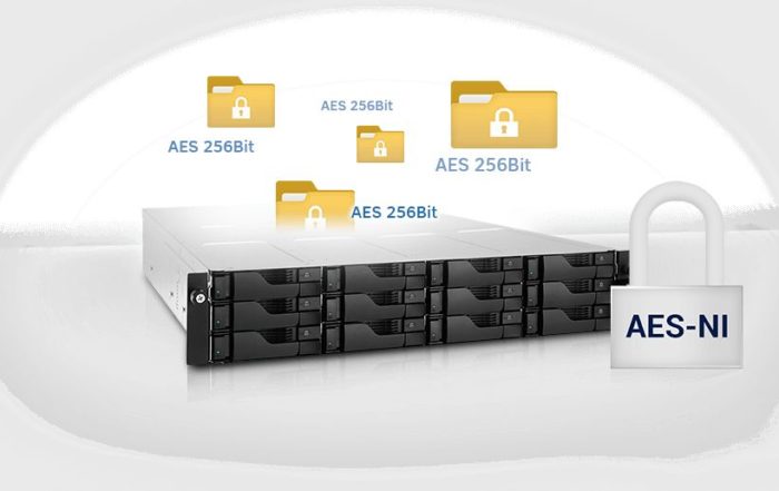 aes 256bit