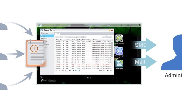 dhcp