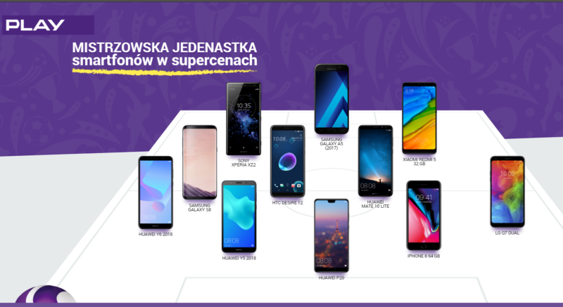 Mistrzowska Jedenastka Play