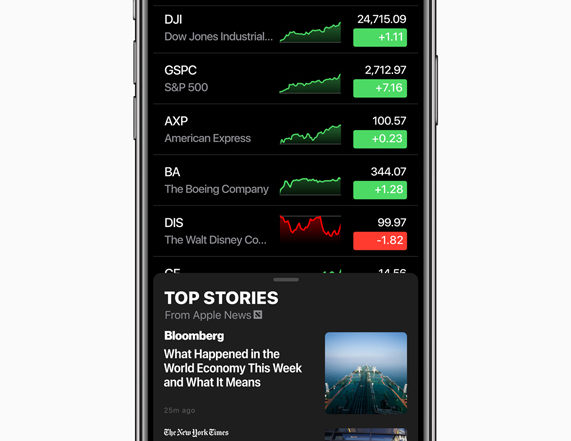 ios12 apple stocks 06042018 carousel.jpg.large