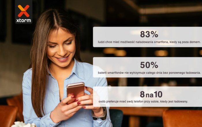 mobilne stacje ladujace xtorm