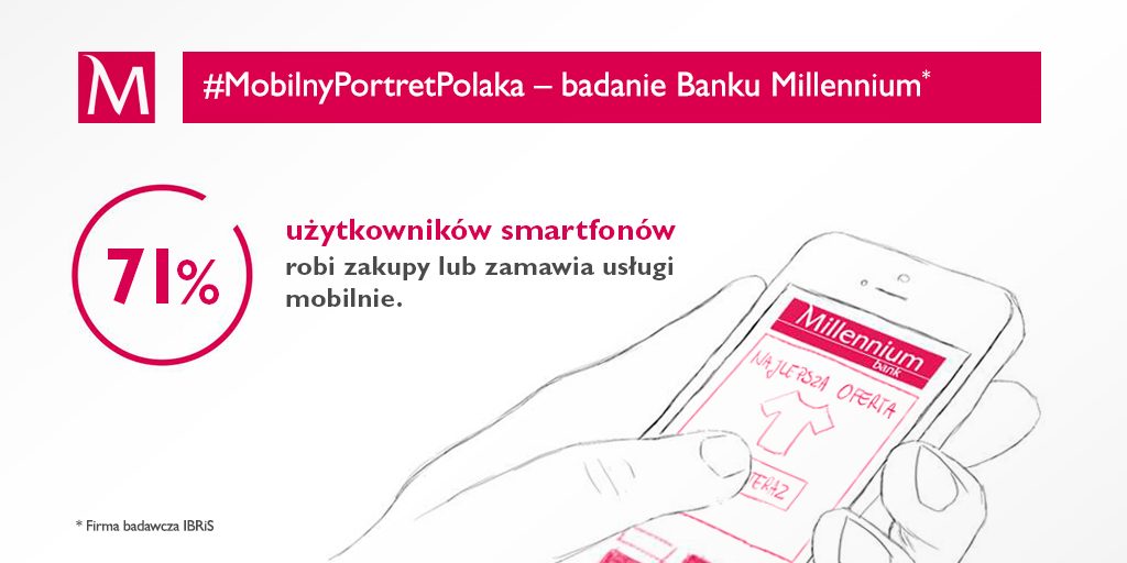 #MobilnyPortretPolaka Bank Millennium cz. 4