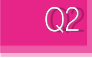 bi bilanz q2