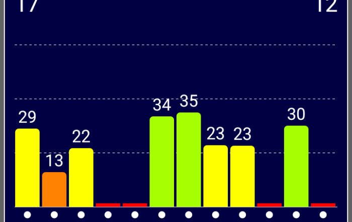 Screenshot 2018 09 14 15 22 09