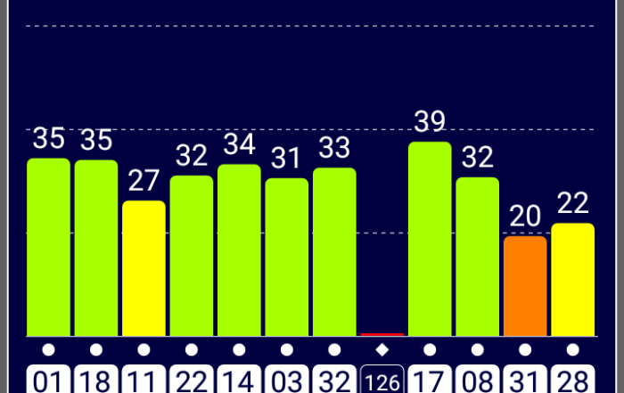 Screenshot 20180928 142221