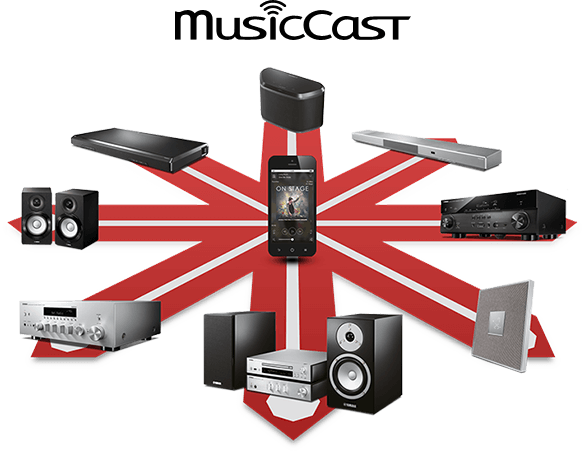 Yamaha MusicCast