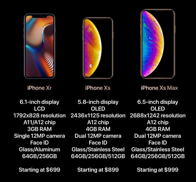 iphone9 spec