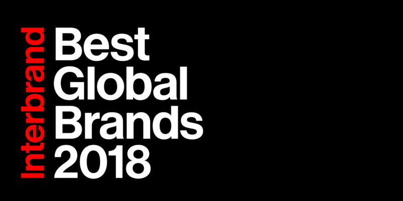 Huawei zajmuje 68 miejsce w rankingu Interbrand Best Global Brands 2018