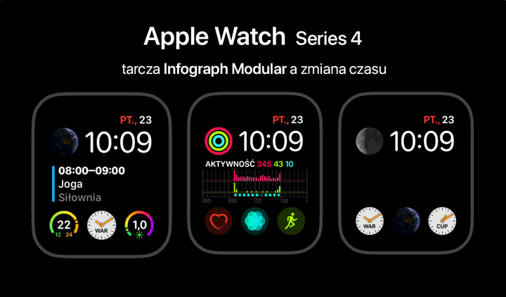 apple watch 4 infograph zmiana czasu