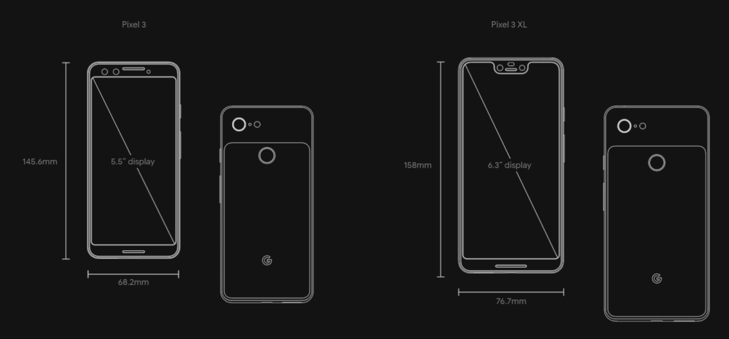 pixel-size 3 and 3 xl