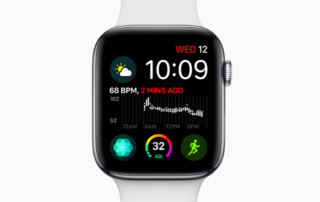 Apple Watch Series 4 zmiana czasu