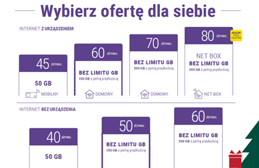 Play i Netflix razem w zupełnie nowej promocji 2